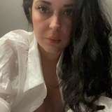 sofialovesit_xx from onlyfans